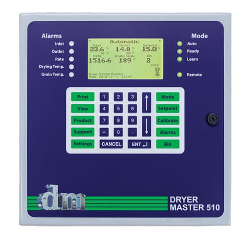DM510 Controller System