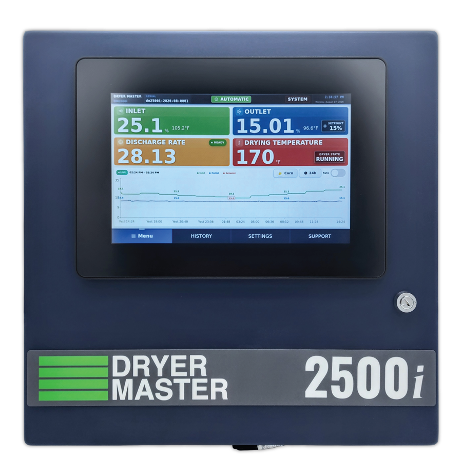 2500i Controller System — brighter photo